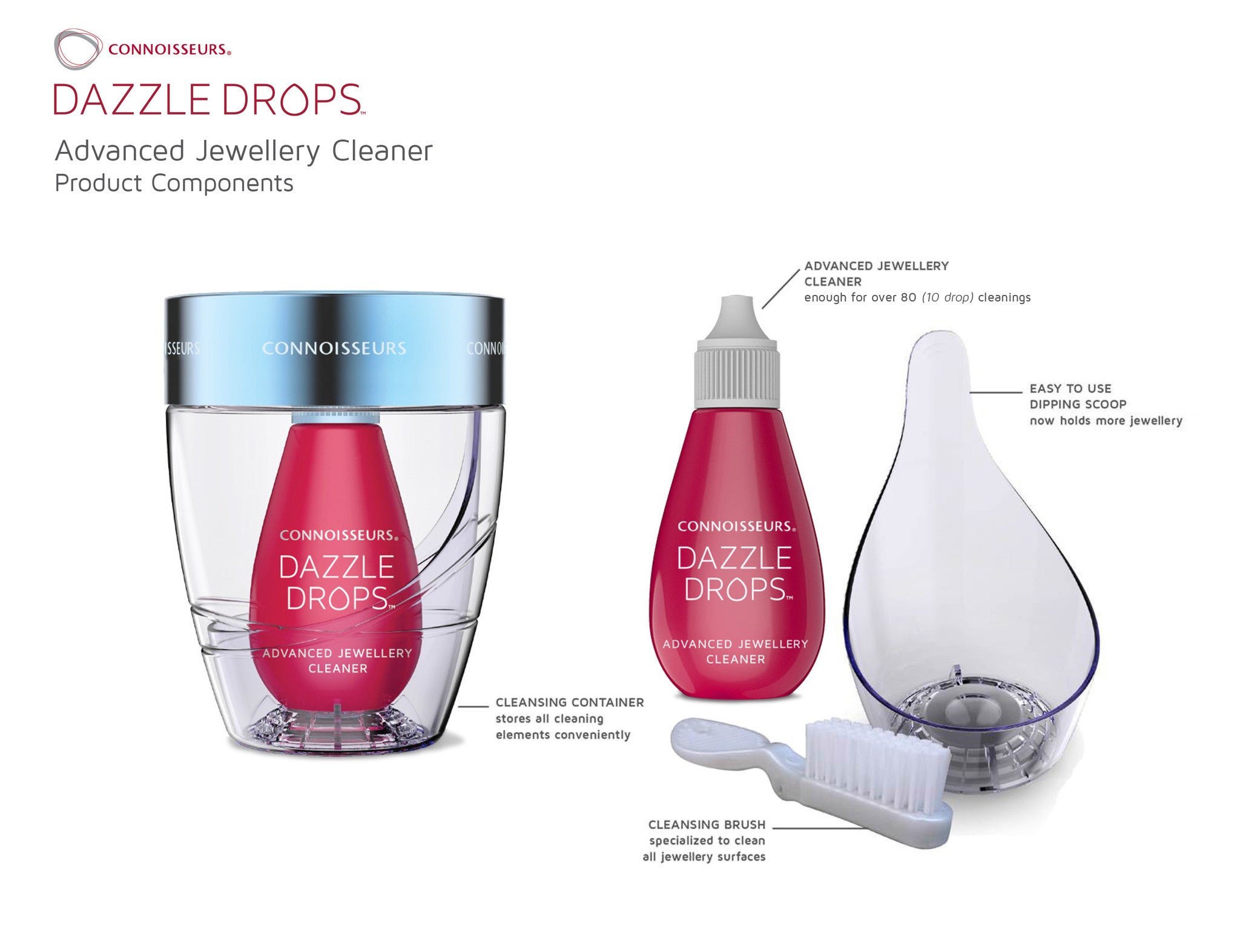 Jewelry Cleaner. Silver Dazzle Drops. Connoisseurs 